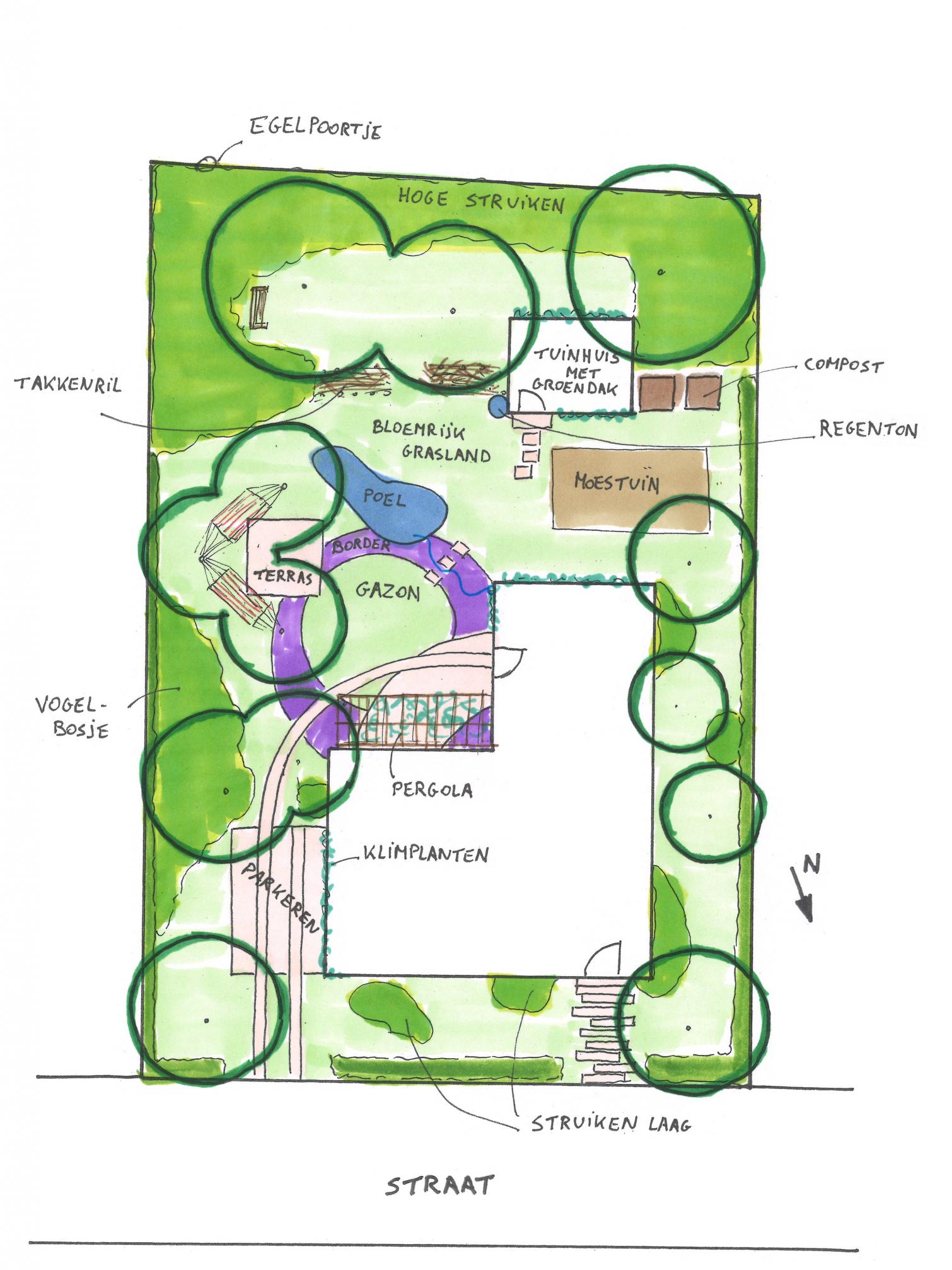 Voorbeeld vlekkenplan