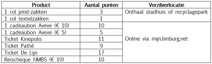 Afbeelding verwijderd.