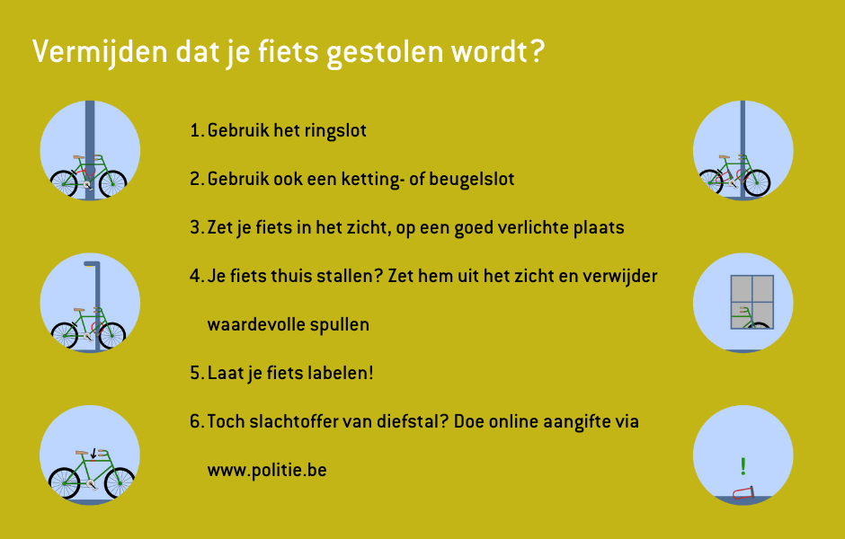 Beeld