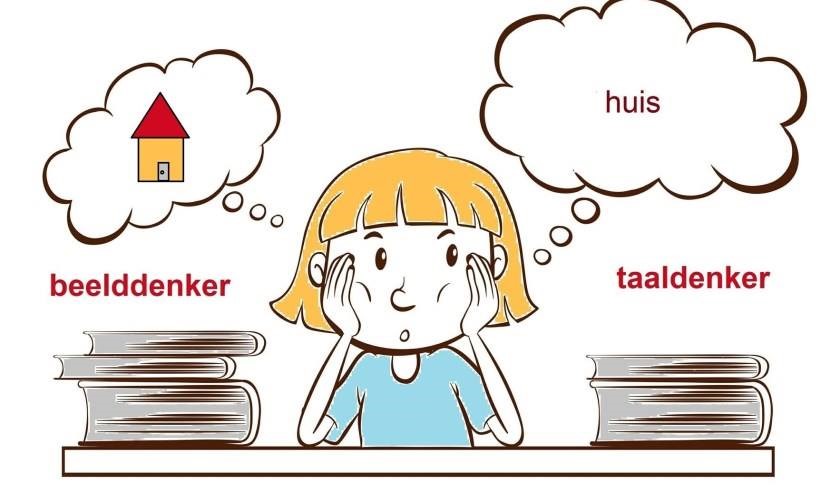 Afbeelding verwijderd.