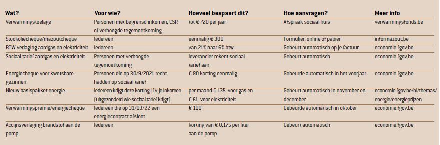 Afbeelding verwijderd.