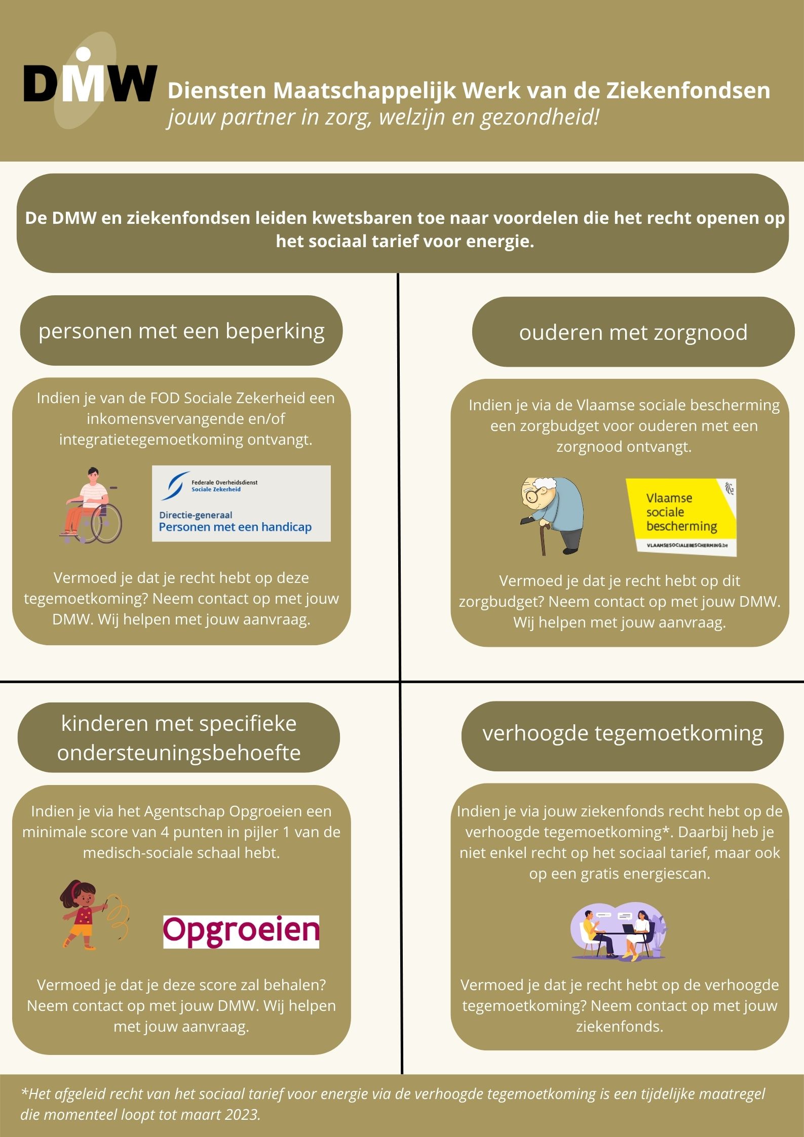 Afbeelding verwijderd.