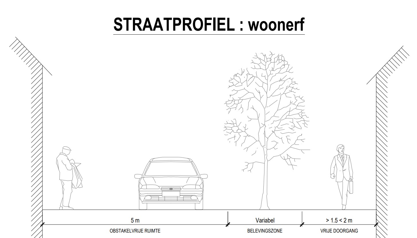 Afbeelding verwijderd.