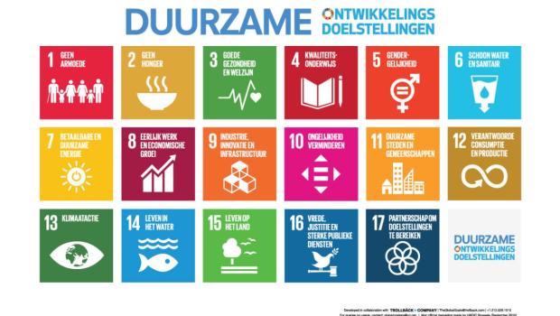 sdg